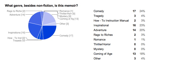 Screen Shot 2013-06-19 at 9.47.21 PM