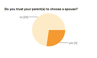Screen Shot 2013-06-23 at 9.38.55 PM
