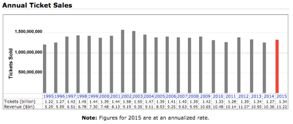 Screenshot 2015-08-22 13.52.06