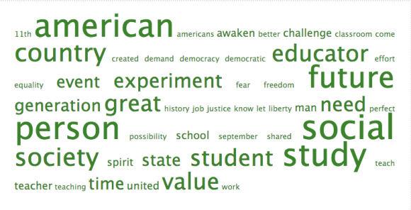 Most frequent words in the speech given by Aiden Davis in 2011 to the National Council of Social Studies after 9/11 (www.wordsift.com)